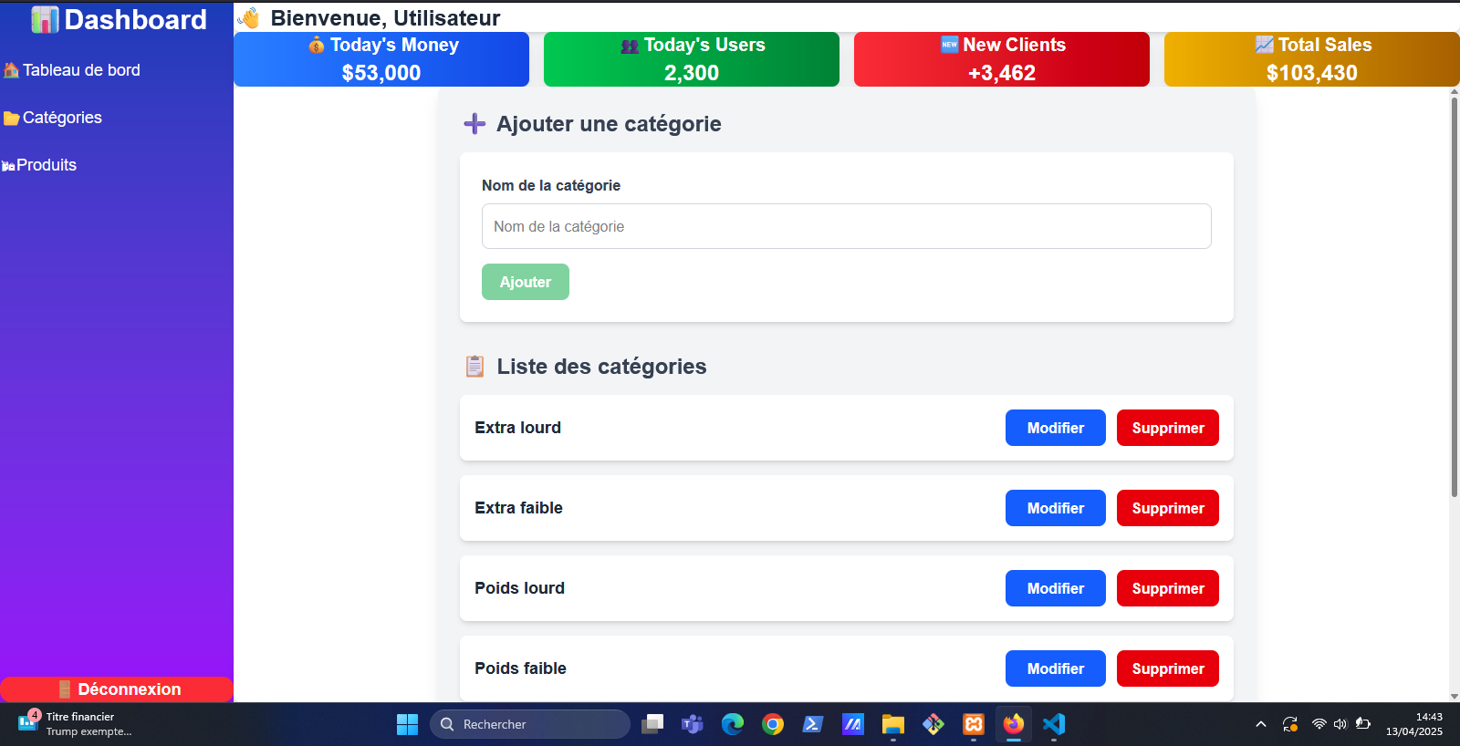 Projet 2
